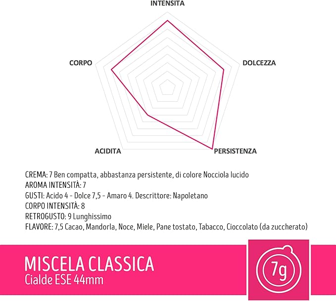 Toraldo caffè miscela Classica in Cialde in carta ESE 44mm