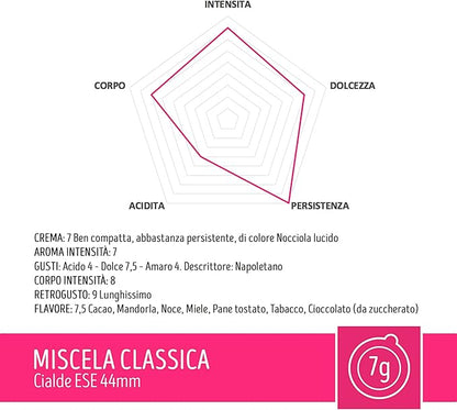 Toraldo caffè miscela Classica in Cialde in carta ESE 44mm