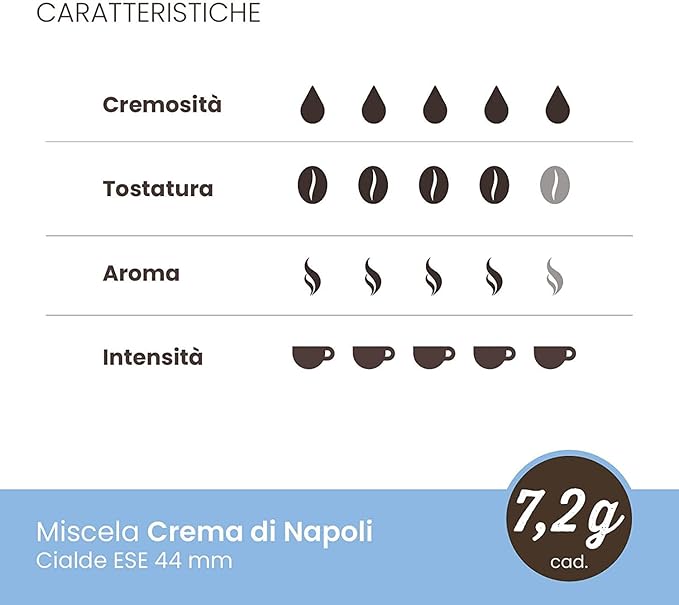 Toraldo caffè miscela Crema di Napoli in Cialde in carta ESE 44mm