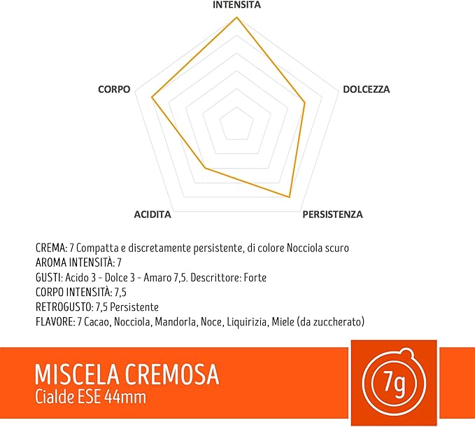 Toraldo caffè miscela Cremosa in Cialde in carta ESE 44mm